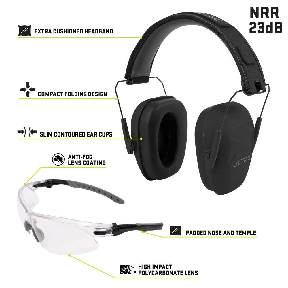 ULTRX SHIEL EAR/EYE PROTECTION COMBO - MIDNIGHT GRAY